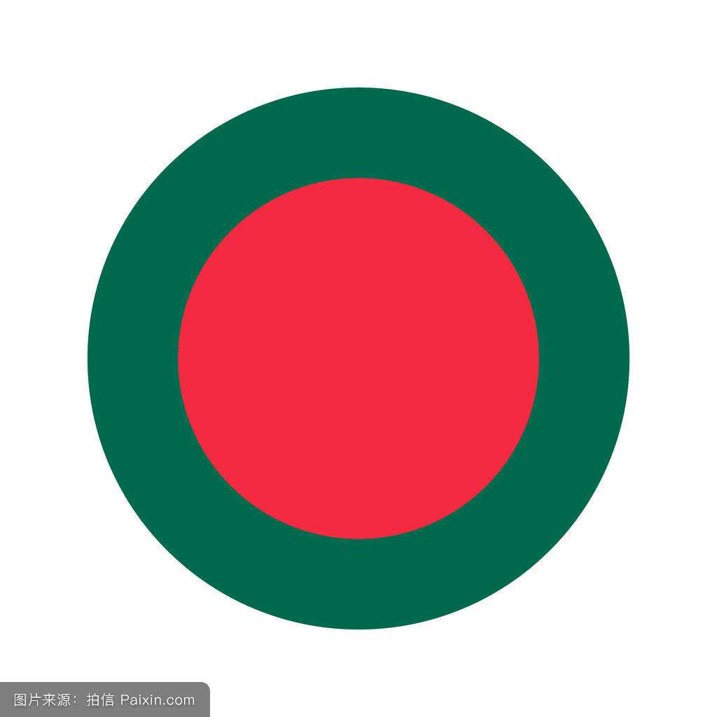 Bangladesh